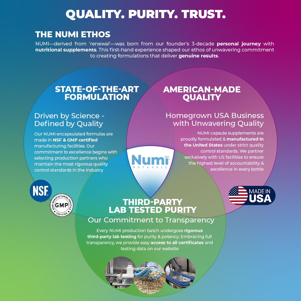 Numi Naturals Neurofix+Chill on a clean kitchen counter highlighting quality manufacture.