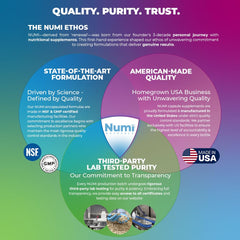 Numi Naturals Neurofix+Chill on a clean kitchen counter highlighting quality manufacture.
