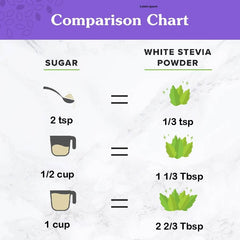NuNaturals White Stevia Powder contains no preservatives or artificial ingredients