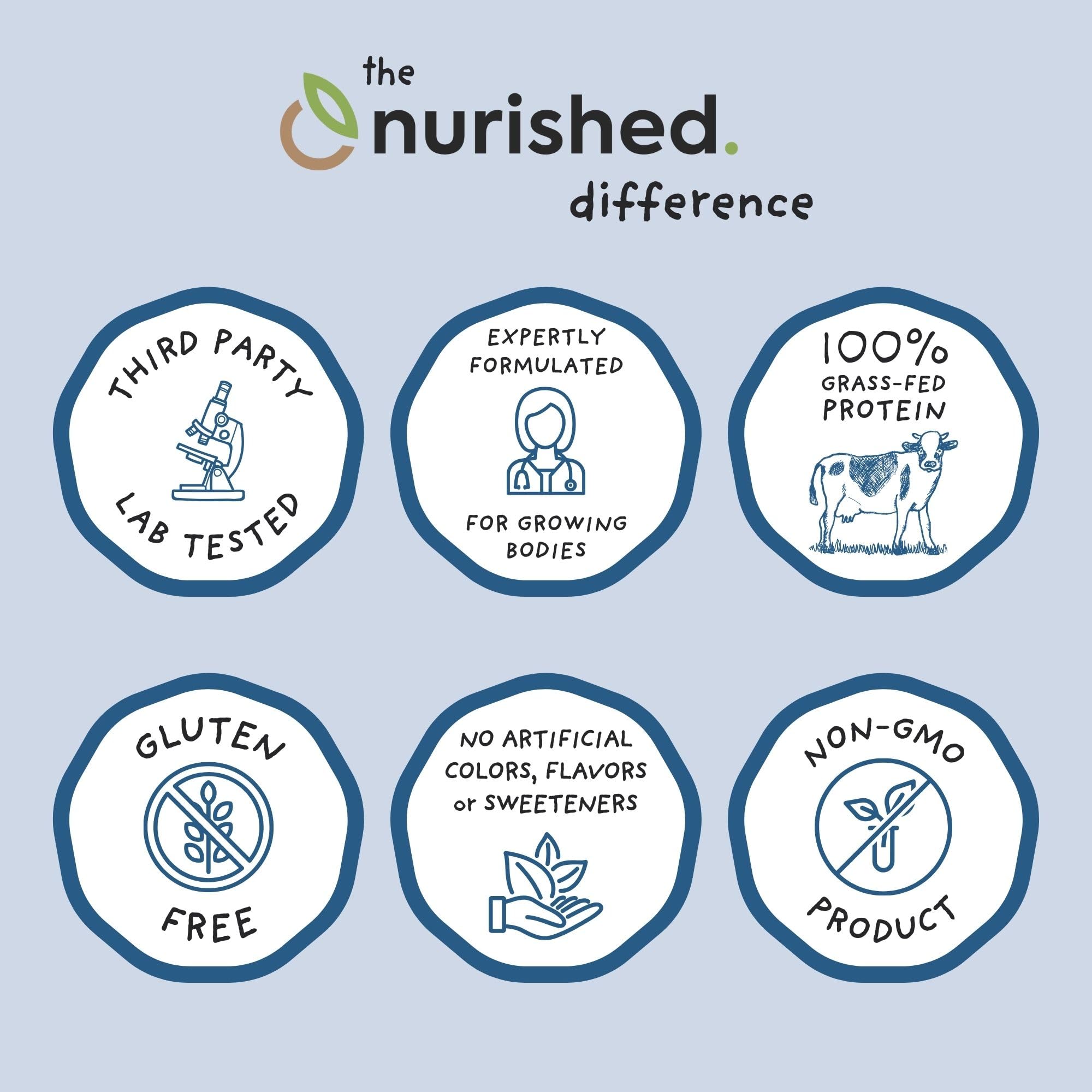 Kid enjoying Nurished Mighty Milk during snack time boosts daily nutrition