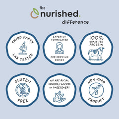 Kid enjoying Nurished Mighty Milk during snack time boosts daily nutrition