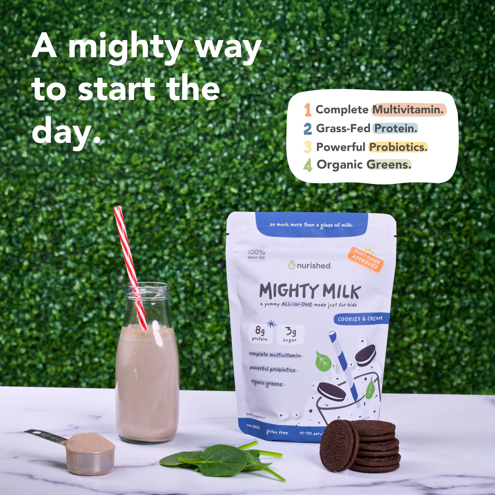Nutrition panel of Nurished Mighty Milk shows protein and vitamins for growing kids