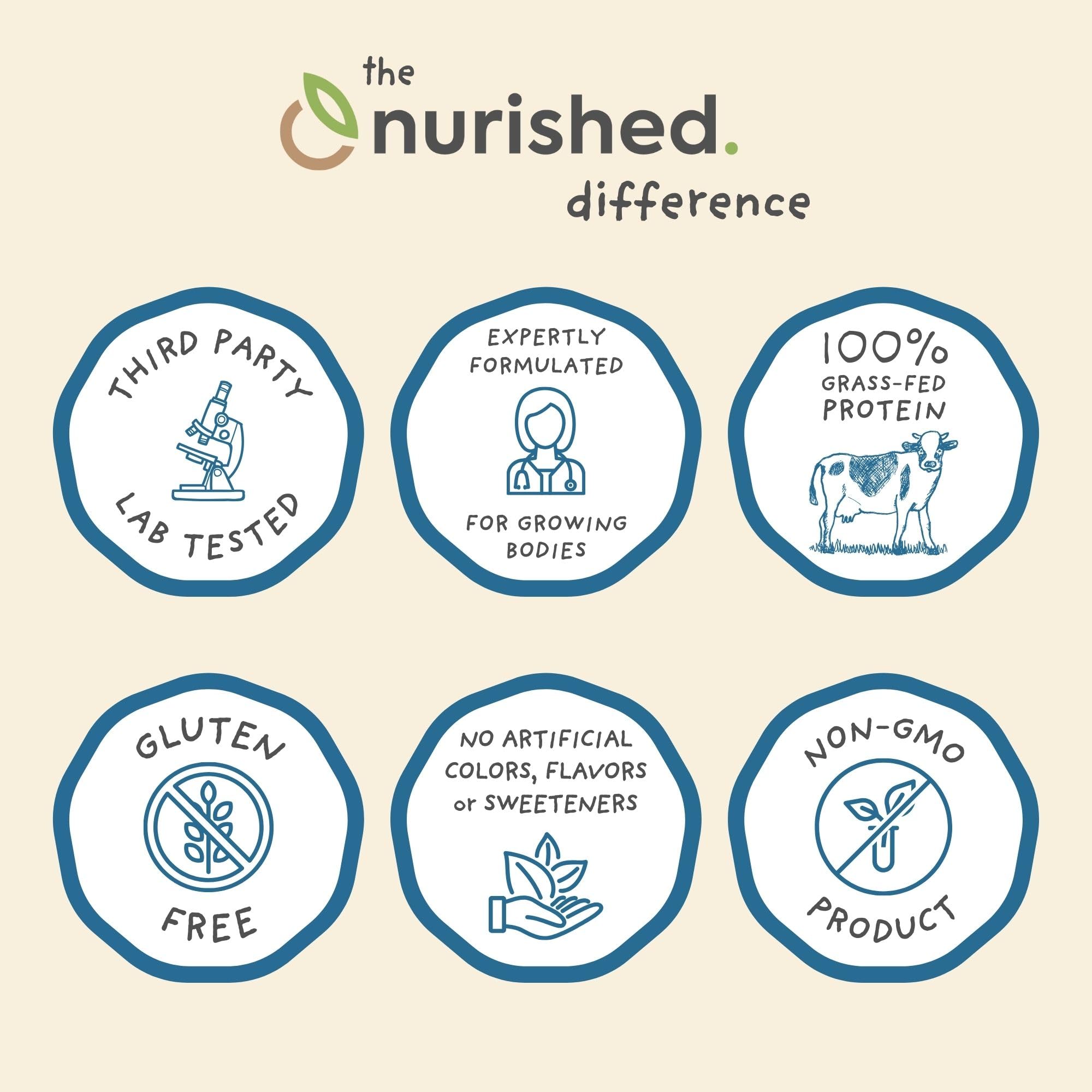 Kid-friendly serving illustration showing 15-30 servings range.