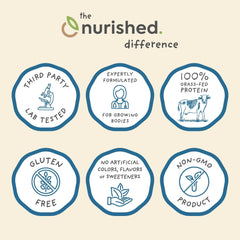 Kid-friendly serving illustration showing 15-30 servings range.