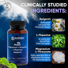 Nurses Nutrition L-Theanine capsules highlight calming support for evenings.
