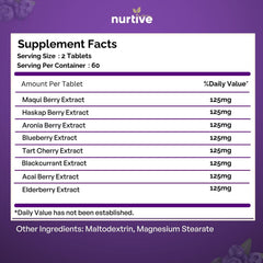 NURTIVE Darkberry Fusion polyphenol chart supports informed choices