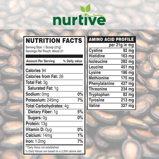 NURTIVE Watermelon Seed Protein powder ingredients panel showing magnesium and iron