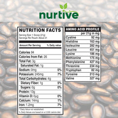 NURTIVE Watermelon Seed Protein powder ingredients panel showing magnesium and iron