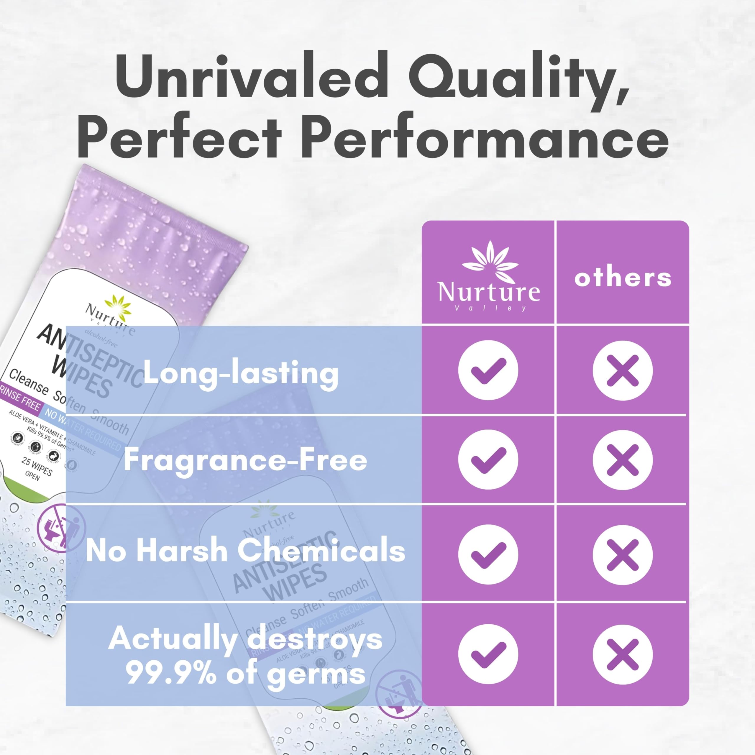 Nurture Valley Nurture XL wipes for body offer a quick sponge bath on the move.
