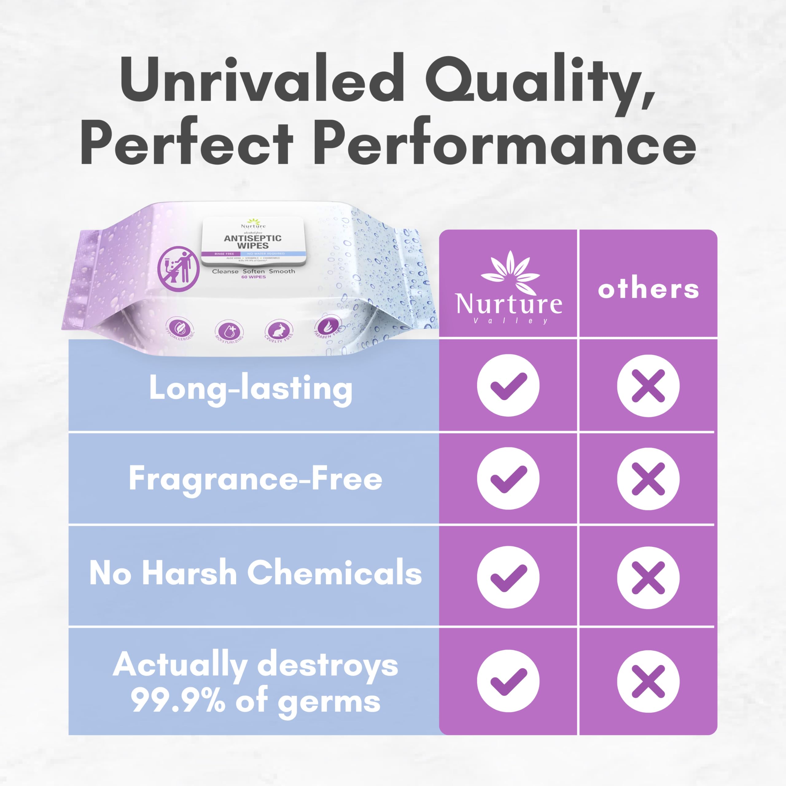 Nurture Valley XL wipes hands-use for fast sanitizing anywhere, anytime.