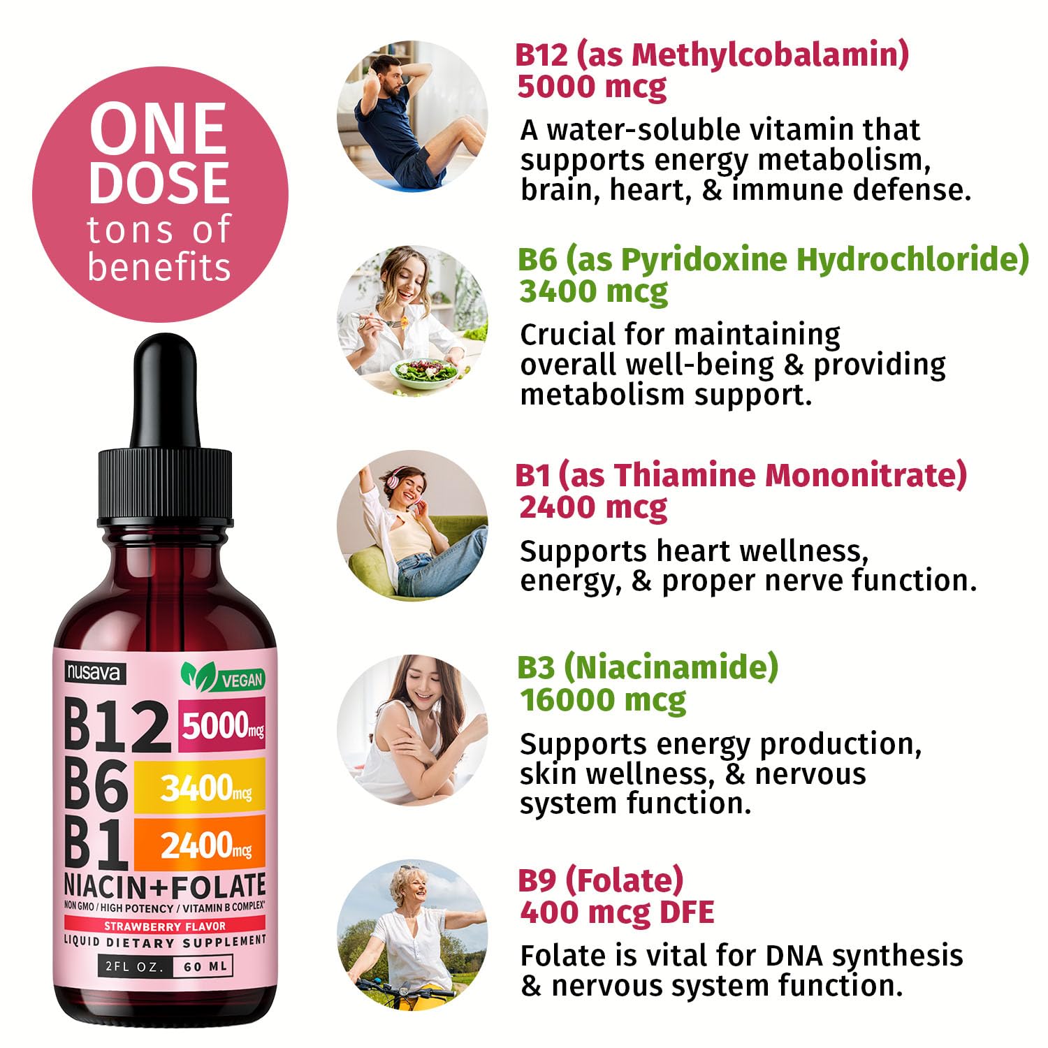 NUSAVA B12 Drops ingredients label featuring B-complex vitamins.
