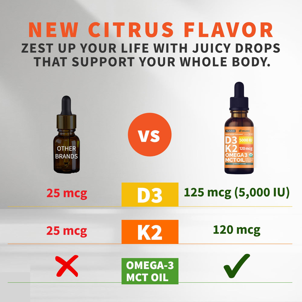NUSAVA Vitamin D3 K2 Drops pour shows easy-to-dose liquid format for quick absorption.