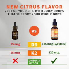 NUSAVA Vitamin D3 K2 Drops pour shows easy-to-dose liquid format for quick absorption.