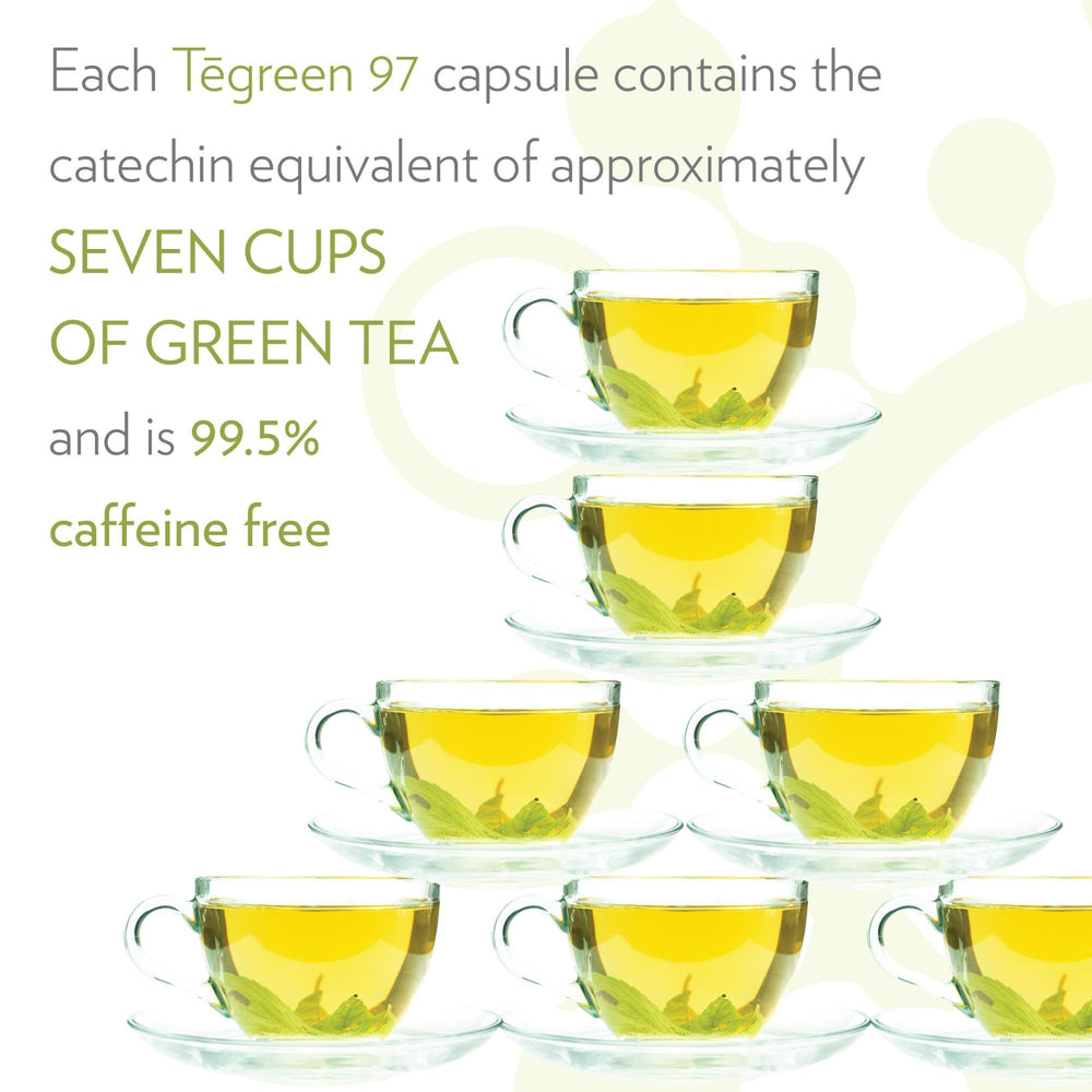 Nu Skin Pharmanex TeGreen 97 packaging box communicates premium lifestyle support
