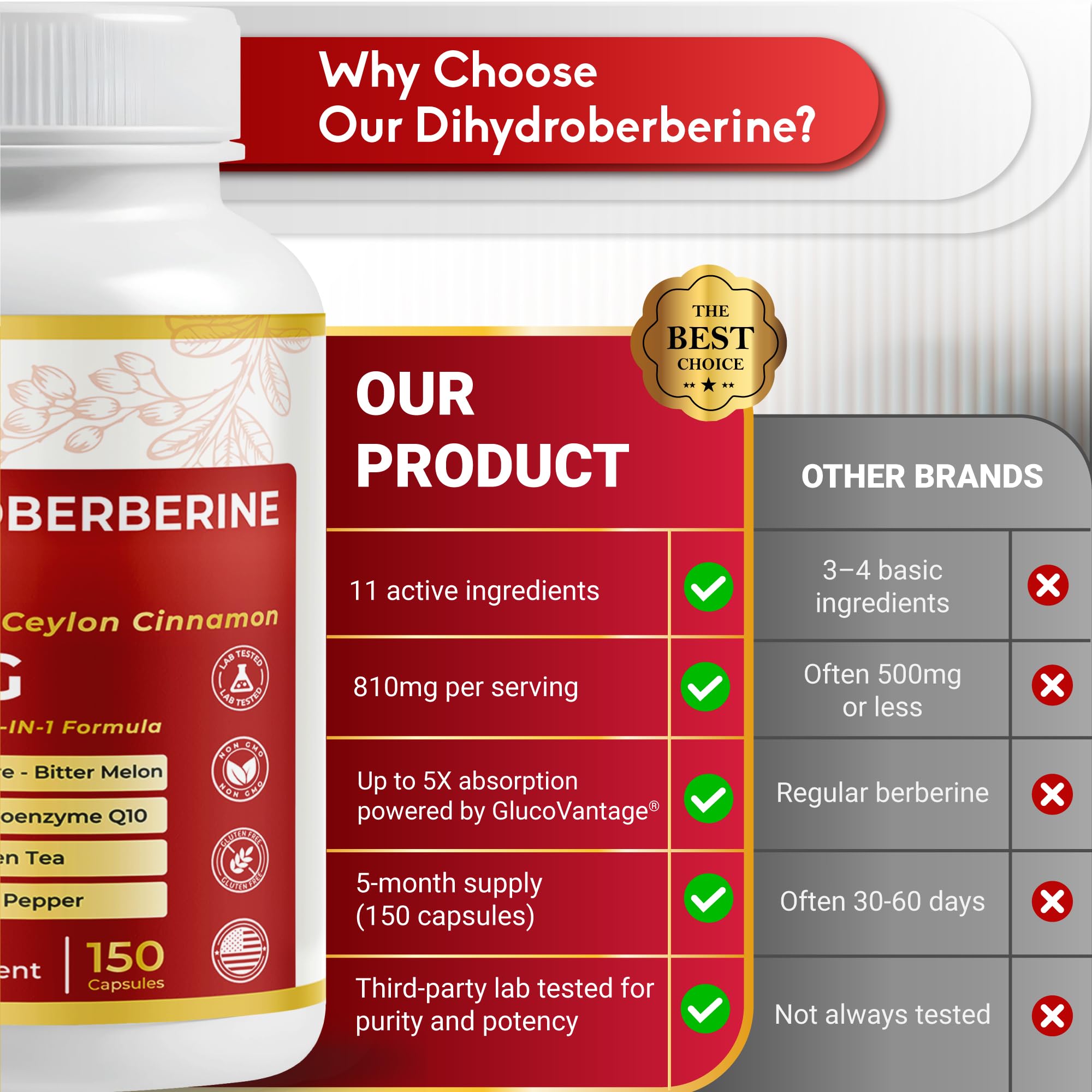 NUSORAN Green tea extract bottle suggesting natural energy support.
