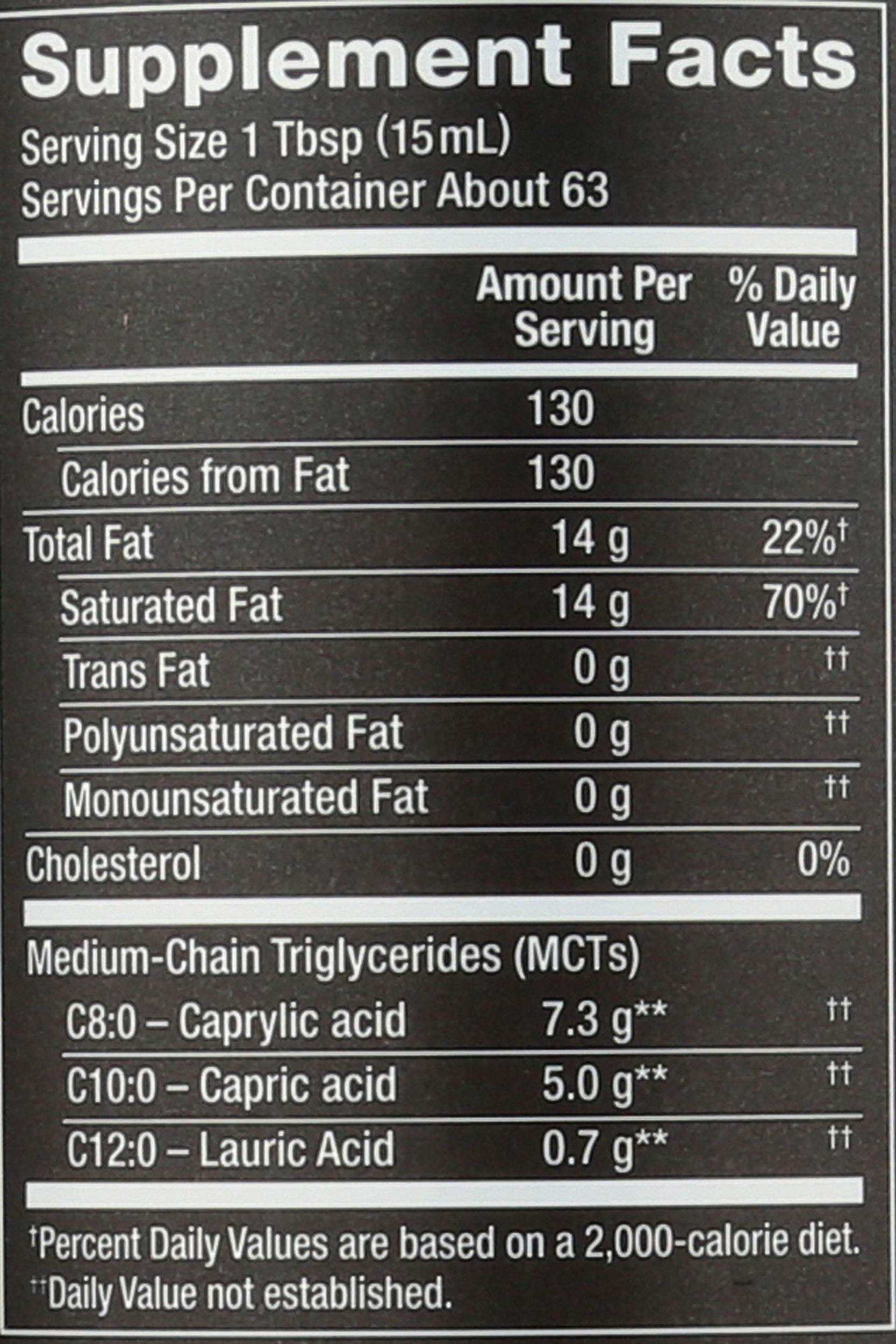 Nutiva MCT Oil label closeup showing 93% MCT content.