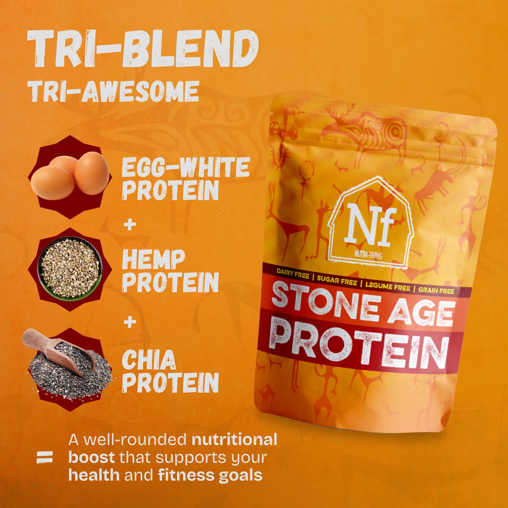 Nutra-Farms Stone Age Protein egg-white powder dispense emphasizes gut-friendly, fast-absorb protein.