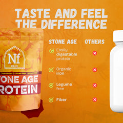 Nutra-Farms Stone Age Protein vanilla shake glass depicts post-workout support and satisfying taste.