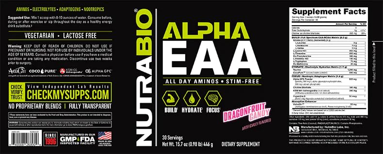 NutraBio Alpha EAA ashwagandha capsule highlights stress support.