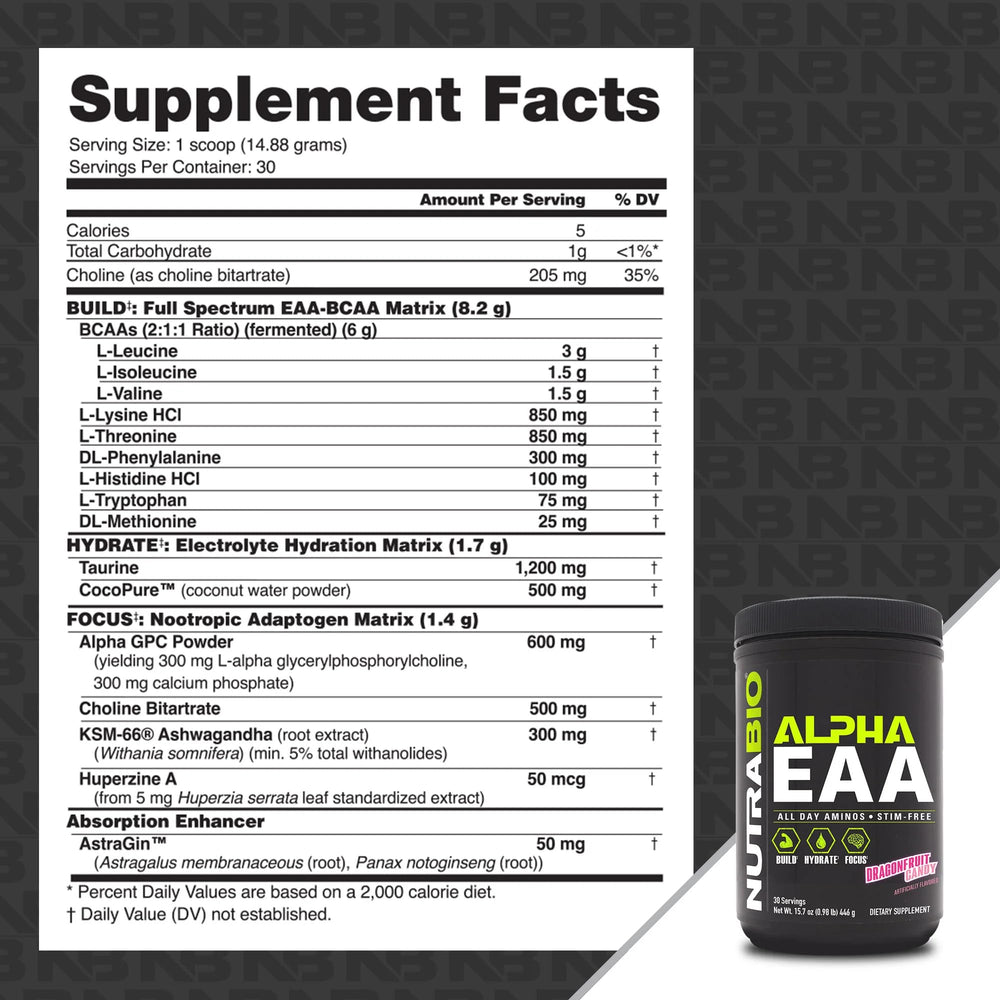 NutraBio Alpha EAA label close-up shows transparent ingredient disclosure.