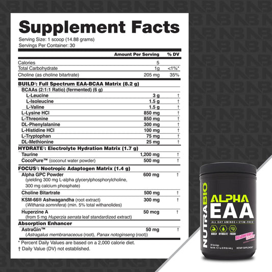 NutraBio Alpha EAA label close-up shows transparent ingredient disclosure.