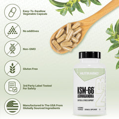 NutraBio Ashwagandha KSM-66 bottle with morning routine setup.