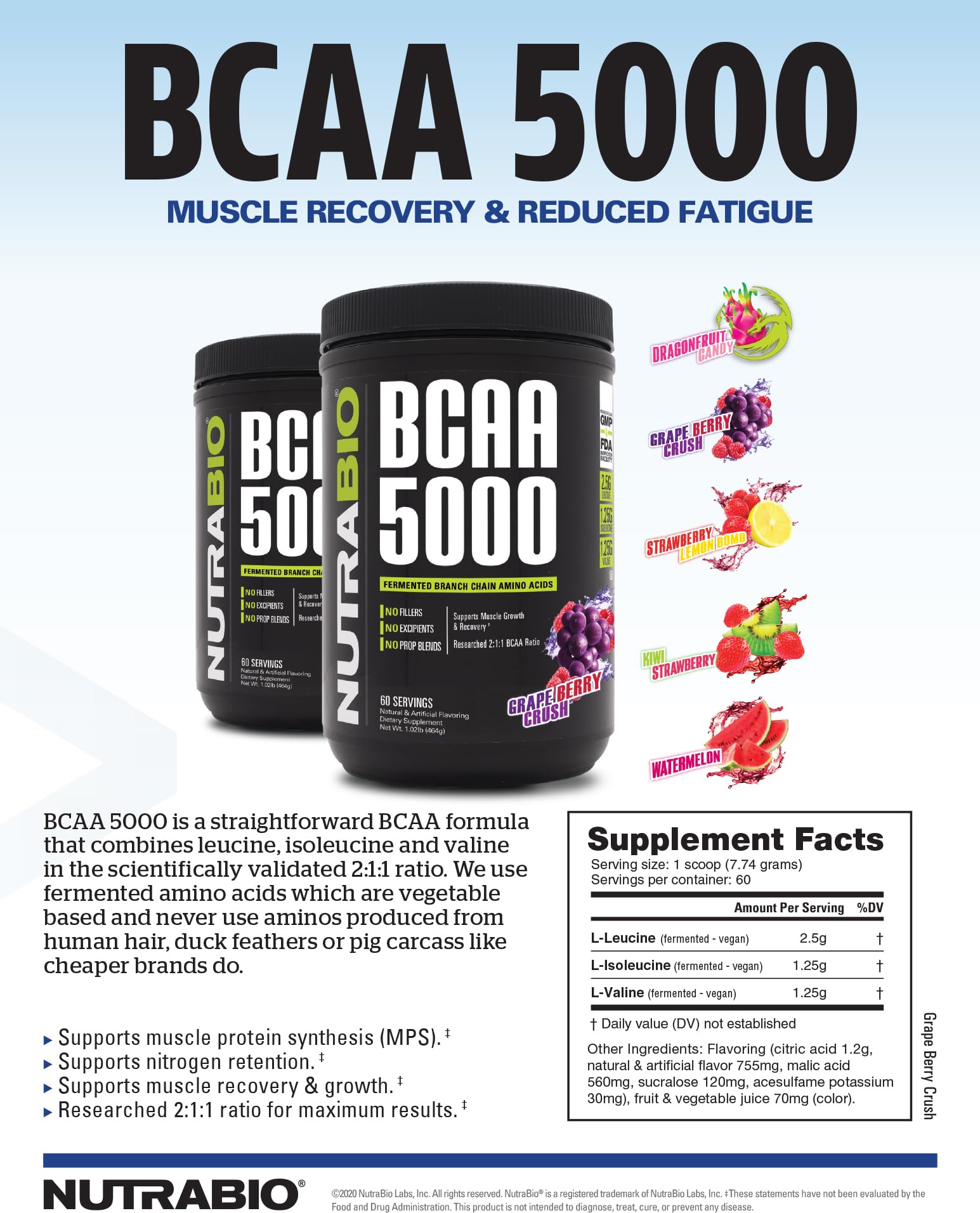 NutraBio BCAA 5000 kiwi-strawberry serving idea for recovery