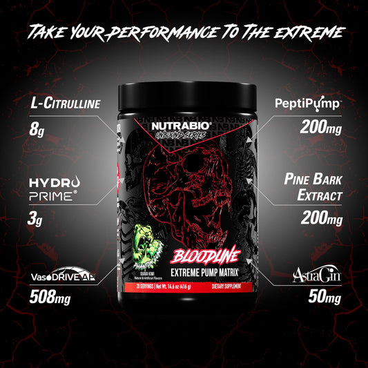 NutraBio Bloodline bottle label close-up highlighting L-Citrulline and glycerol content