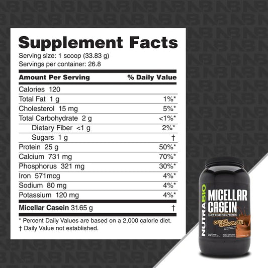 NutraBio Casein protein shake glass shows steady amino acids through the night.