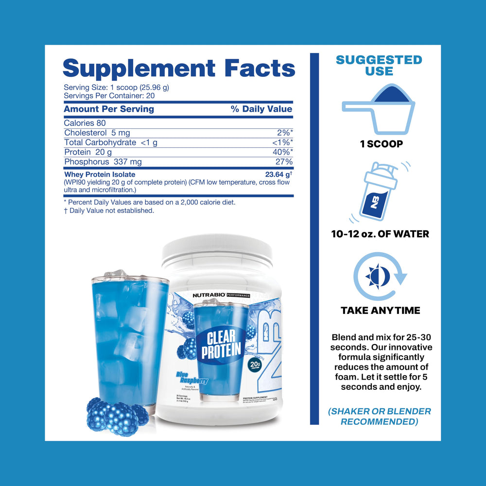 Powder jar of NutraBio Clear Whey shows clean ingredients.