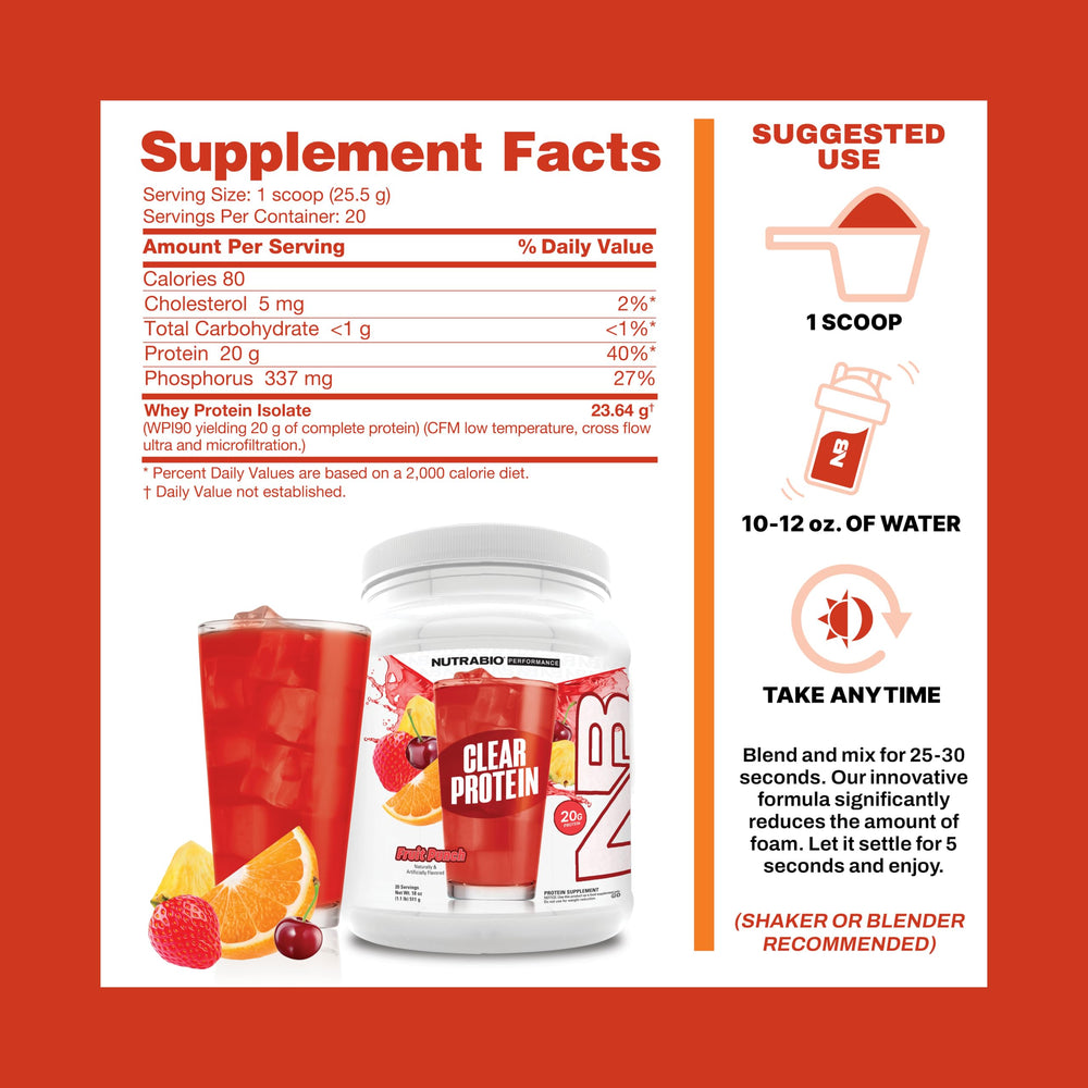 NutraBio Clear Whey Iso zero sugar label on packaging
