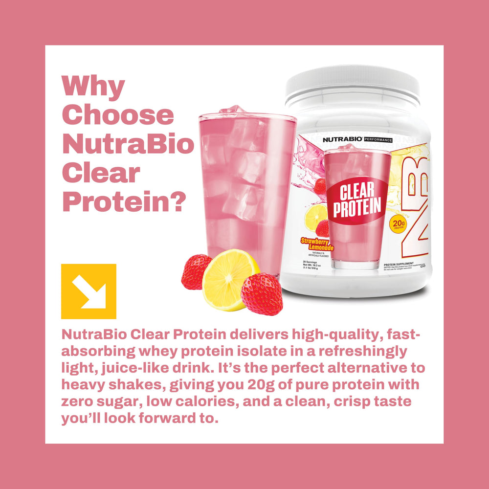 Ingredients chart highlights protein, flavor, and zero sugar values.