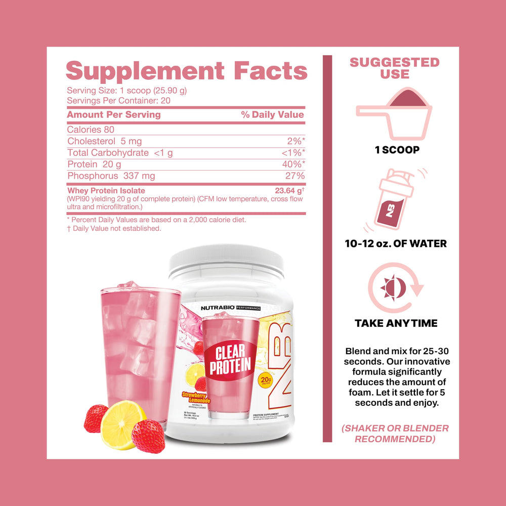 Protein scoop from NutraBio Clear Whey is measured for serving size.