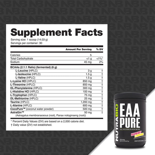 NutraBio EAA Pure powder in shaker shows rapid absorption during training.