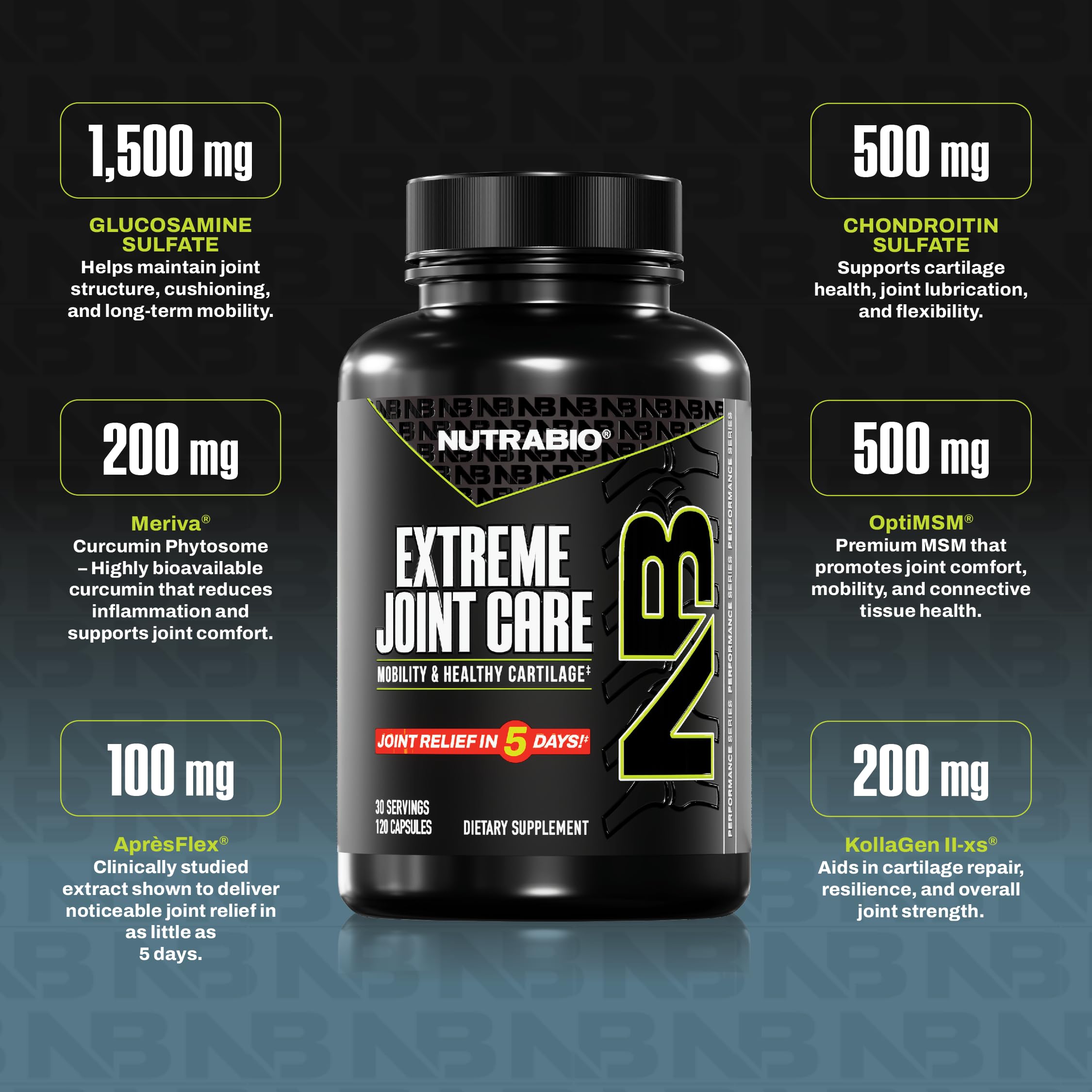 NutraBio Extreme Joint Care capsules close-up shows the 11-in-1 formula.