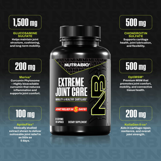 NutraBio Extreme Joint Care capsules close-up shows the 11-in-1 formula.