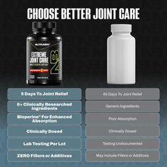 NutraBio Extreme Joint Care label highlights Hyaluronic Acid and Collagen Type II.