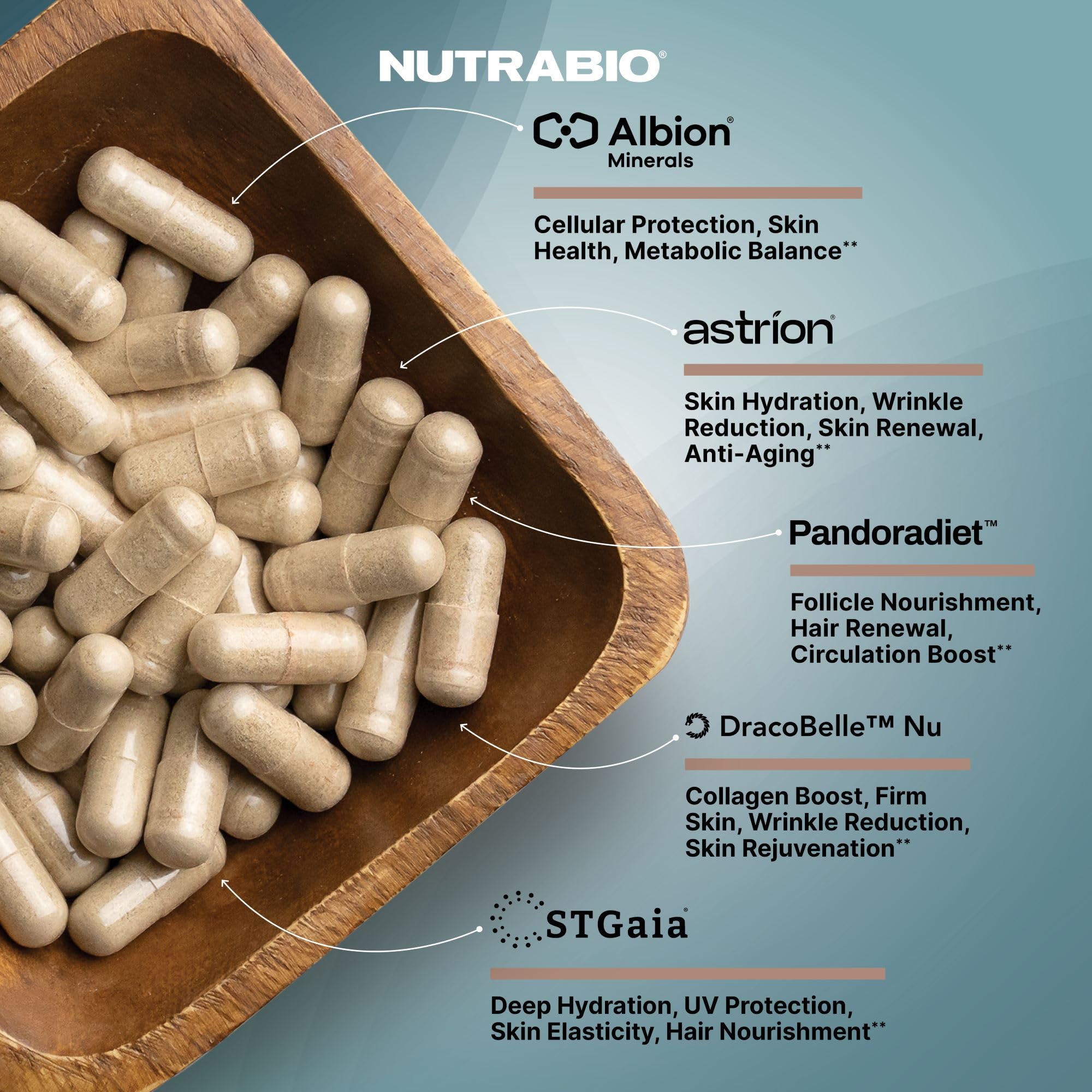 NutraBio Hair Skin Nails bottle on a shelf showing easy daily use.