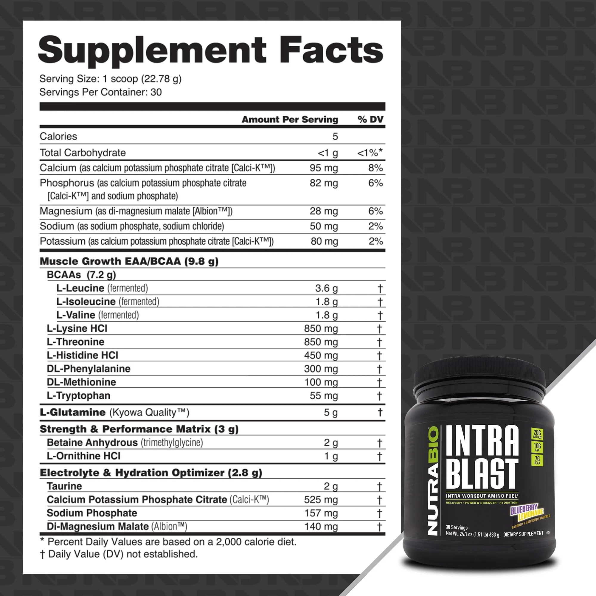 NutraBio Intra Blast BCAAs and Glutamine blend illustrating lean muscle support during training.