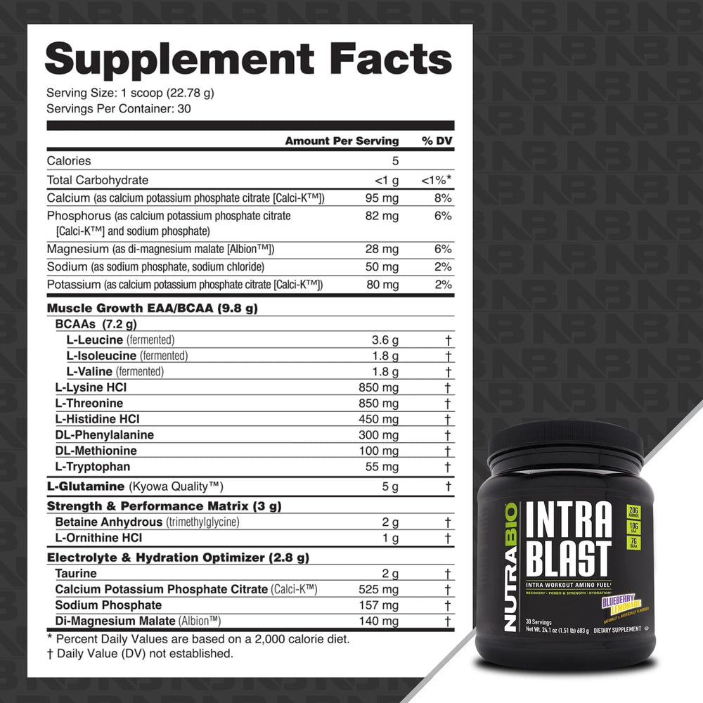NutraBio Intra Blast BCAAs and Glutamine blend illustrating lean muscle support during training.