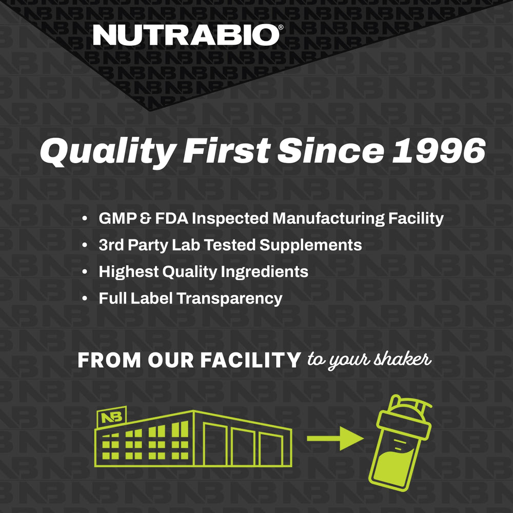 NutraBio MRP glass beside a healthy breakfast for a complete meal plan.