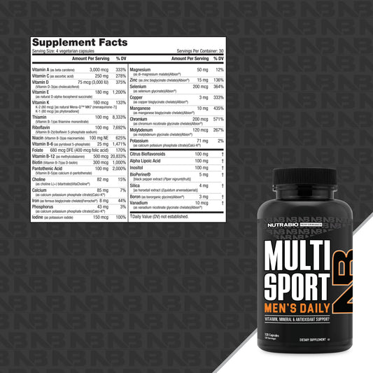 NutraBio Multisport capsules close‑up showing the B‑Complex for metabolism and vitality.