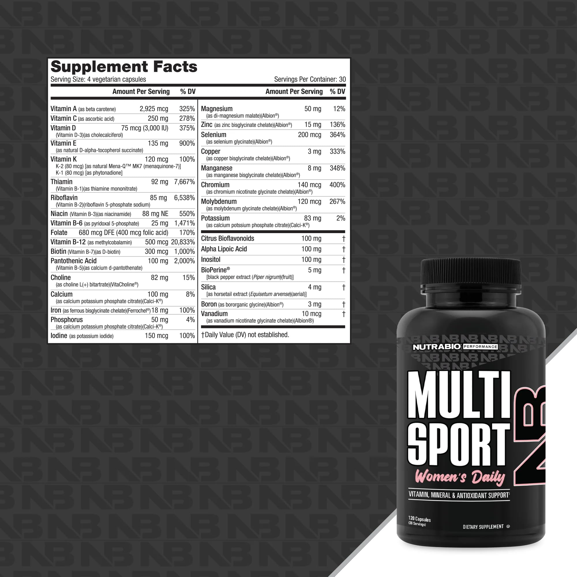 NutraBio Multisport capsules close-up highlights evenly filled capsules.