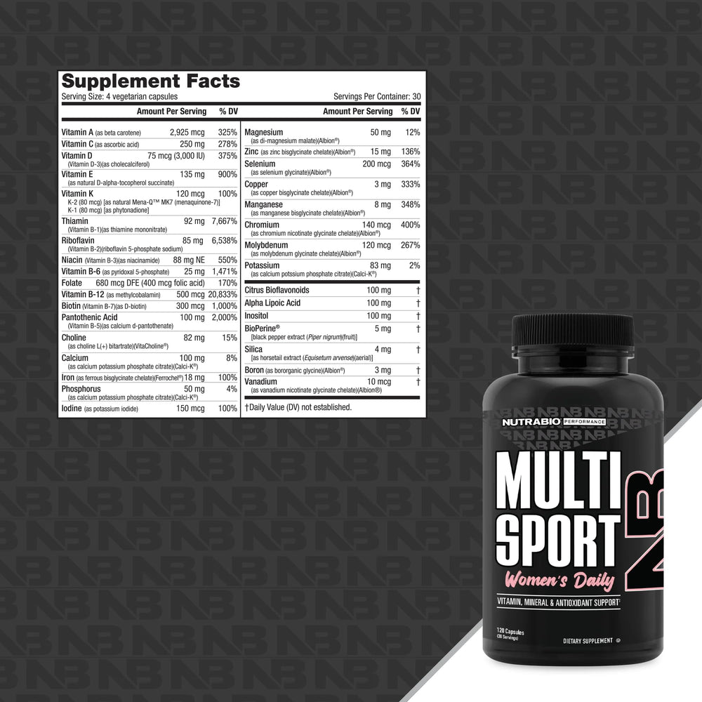 NutraBio Multisport capsules close-up highlights evenly filled capsules.