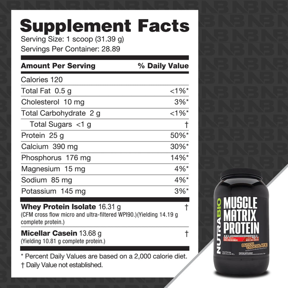 NutraBio Muscle Matrix being mixed with water to show smooth texture.