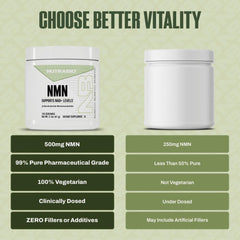 NutraBio NMN dosing scoop with capsules for easy daily use