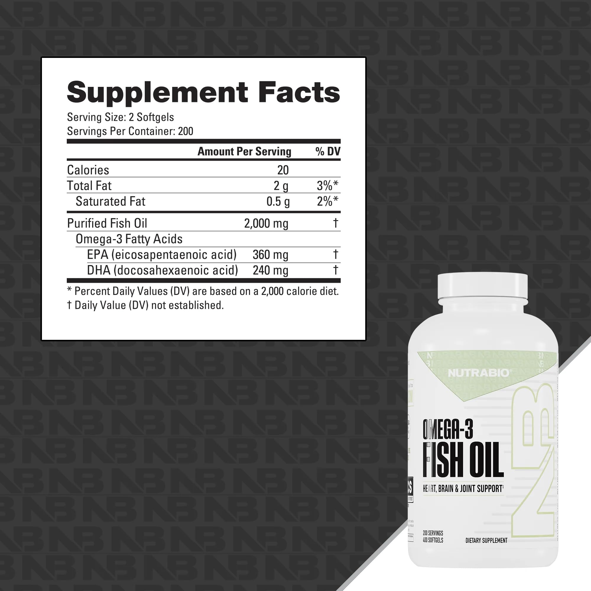 NutraBio Omega-3 softgels close-up highlighting small capsules