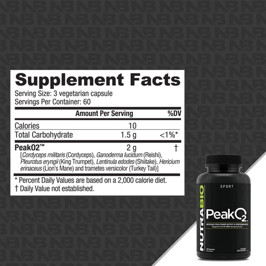 NutraBio PeakO2 capsules close-up for convenient 60-serving daily support.