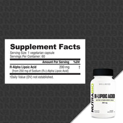 Close-up of NutraBio R-Lipoic Acid capsules highlighting active stabilization.