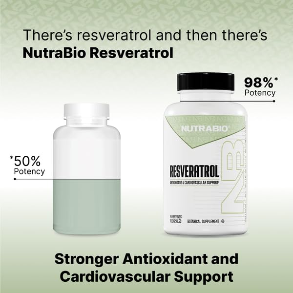 NutraBio Resveratrol capsules close-up showing high-purity, potent formula